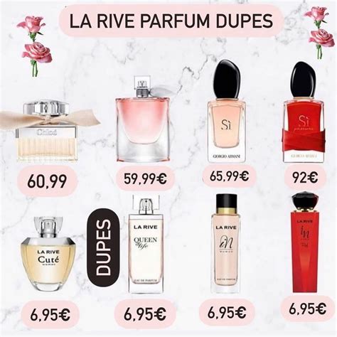 parfum dupes rossmann